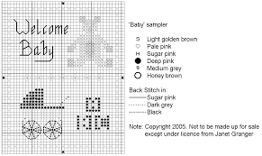 Print out one of our free patterns to see how our site works. Free Chart Dollhouse Needlepoint Kits