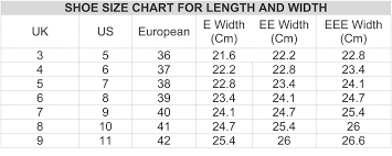 14 all inclusive clothes conversion chart kids