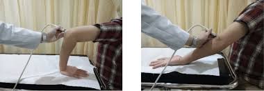 Image result for Elbow Exam