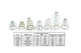 Details About Big 10258 Holley 4150 4160 Vacuum Secondary Adjustable Spring Kit Open Chart