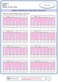 Free christmas math worksheets to use in the classroom or at home. Place Value Rounding Worksheets Grade 5 Www Grade1to6 Com