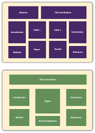Maybe you would like to learn more about one of these? Research Methods For Psychology