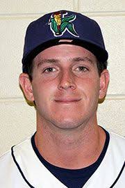 Bryan Santy Stats, Age, Position, Height, Weight, Fantasy & News