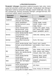 Sesuai bagi pelajar melayu untuk belajar penjodoh bilangan cina. 18 Bahasa Melayu Ideas Malay Language Learning Education