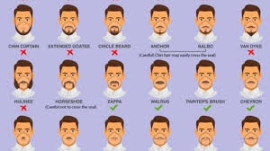 At this point, the follicles tend to get coarser and harder to tame, making beard oil an essential part of your grooming. Cdc S Facial Hair Guide For Health Workers Resurfaces More Than Two Years Later The Washington Post