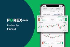 Consumers appreciate the convenience and speed of new technologies. Forex Com Review 2021 Fx Stocks Trading Fees Pros Cons
