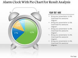 business diagram alarm clock with pie chart for result