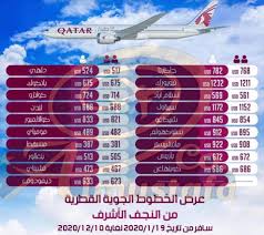 سافر معنا على متن الخطوط الجويه شركة المصطفى للسفروالسياحة بابل Facebook