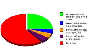 Mulan Memes Funny Jokes About Disney Animated Movie Psychology Jokes Psychology Humor Psychology