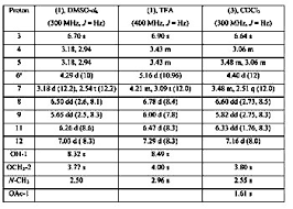 Image result for Antizoma angustifolia