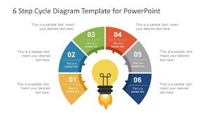 6 Step Cycle Diagram Powerpoint Template Slidemodel Powerpoint Templates Powerpoint Powerpoint Design