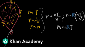 Start studying ideal gas law r values. Definition Of An Ideal Gas Ideal Gas Law Video Khan Academy
