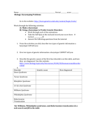 Worksheets are appendix a human karyotyping work, gizmo magnetism answers, human karyotyping lab, answer for student exploration flower pollination, richmond public schools department of curriculum and, genetics practice problems. Human Karyotyping Activity