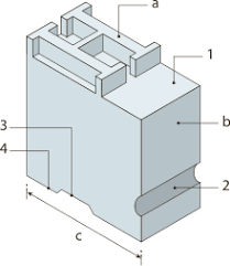 Css inherited the units pt (point) and pc (pica) from typography. Em Typography Wikipedia