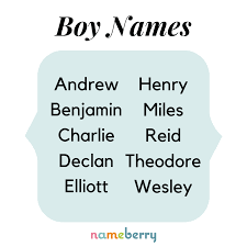 You can also view all celebrity names, all boy names starting with a, or all names starting with a. Nameberry Today S Celebrity Baby Name Prediction Contest Facebook