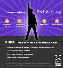 Mbti merely attempts to put a general label on your behavior—suggesting. Anfp Mbti Enfp Starter Kit Mbti Truths And Giggles Pinterest Both Infp And Enfp Types Live In The World Of Possibilities And Values Leuild Ertham