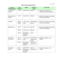 Data mata pelajaran disdik kota surabaya by dkrisanto in types > government & politics. Senarai Mata Pelajaran Spm 2014