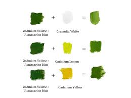 When you mix the colors yellow and blue you get green. Green Color Mixing Guide How To Make The Color Green Art Studio Life Color Mixing Guide Color Mixing Green Color Chart