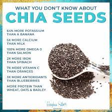 Pertimbangkan juga harganya jika anda ingin mengonsumsi chia seed untuk jangka panjang. Kelebihan Chia Seeds Slimrichtips Slimrichofficial Facebook