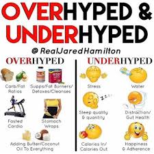 Fitness Diet Gym Motivation Health Diet Help Diet Tips