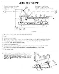 telrad finderscope