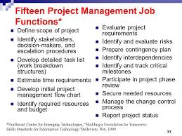 1 the project management context and organization ppt