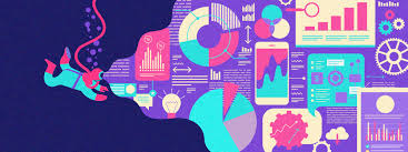 Writing task.choose one of the topics below. Mobile Commerce 101 M Commerce Trends Stats Updated For 2021