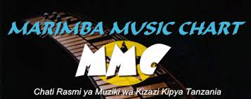 Mmc Top 20 Ya Marimba Music Chart Wiki Hii 22 05 2014