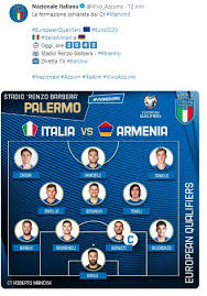 In questa pagina trovi i più interessanti corsi di formazione gratuiti attivi in italia per l'anno 2021. Italia Armenia Formazioni Ufficiali Out Donnarumma Romagnoli Titolare