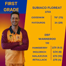 Subiaco Floreat Cricket Club