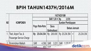 We did not find results for: Doa Pulang Umroh Untuk Tamu Yang Datang Tulisan Arab Paket Umroh Murah