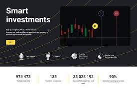 Ya, trading binomo apakah halal jika transaksi trading yang anda lakukan memenuhi keempat syarat umum yang dijabarkan mui. Binomo Company Details Trading Forex