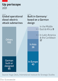 De'longhi dedica espresso machine review/demo/unbox. Approved The Economist