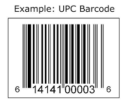 Setiap nombor ada maksud tertentu dan orang cina sangat percaya kepada kuasa nombor. Bukan Saja Letak Rupanya Ini Maksud Barcode Di Produk 3 Nombor Awalnya Boleh Tahu Dari Negara Mana
