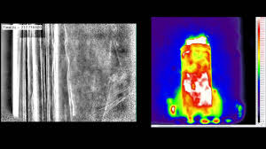 Doing so even once will result in a sudden, severe, and permanent capacity loss on the order of several dozen percent or more. Tracking Exploding Lithium Ion Batteries In Real Time W Video