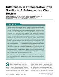 pdf differences in intraoperative prep solutions a