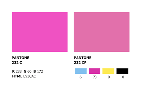 The Color Spectrum Rgb Cmyk And Pantones Vispronet