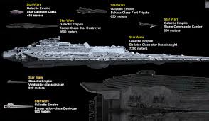 a crazy size comparison of sci fis greatest ships