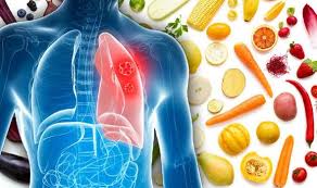 Signs and symptoms of lung cancer typically occur when the disease is advanced. Lung Cancer Prevent Symptoms And Signs With Squash In Diet Express Co Uk
