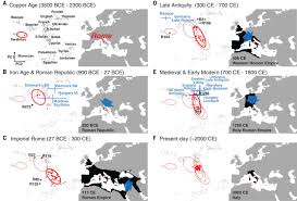 Ancient Rome A Genetic Crossroads Of Europe And The Mediterranean Science