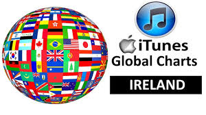 Itunes Single Charts Ireland 17 02 2018 Chartexpress