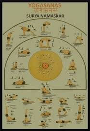 Asana Andiappan Basic Yoga Chart Sport1stfuture Org