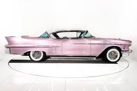 Image result for Pink 1958 Coldspot Kenmore