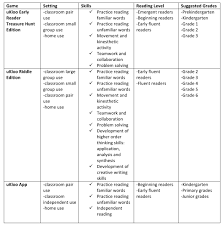 teachers guide