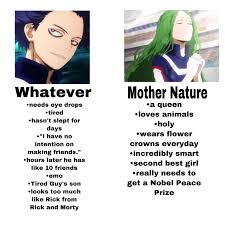 Veridico My Hero Academia Memes My Hero Hero Academia Characters