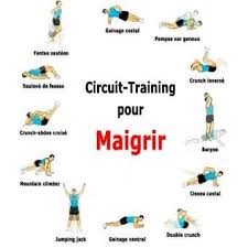 Vous devez vous entraîner d'une manière bien particulière et. Programme D Exercices En Circuit Training Pour Maigrir Sport Pour Maigrir Abdominaux Obliques Exercice Pour Maigrir