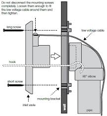 Central Vacuum Installation Guide Evacuumstore Com