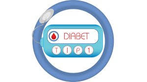 Introduction to type 1 research. Diabet Cauze Simptome Complicatii Tratament Regim Alimentar Edumedical