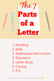 The Parts Of A Letter