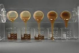 Image result for viscosity